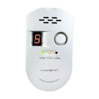 Сигнализатор утечки газа МТ8055