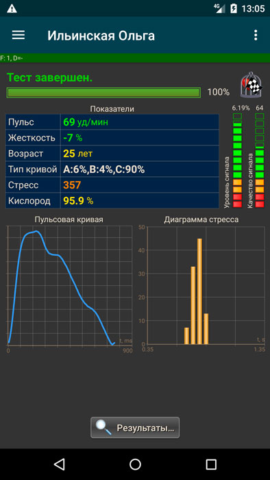 Трекер здоровья AngiоCode-301