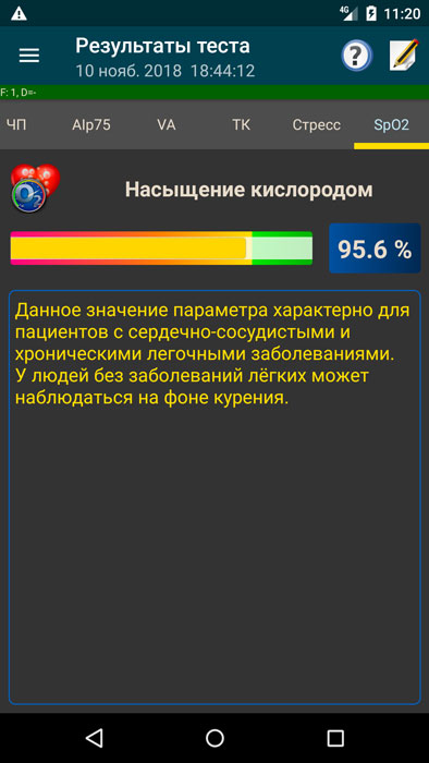 Трекер здоровья AngiоCode-301