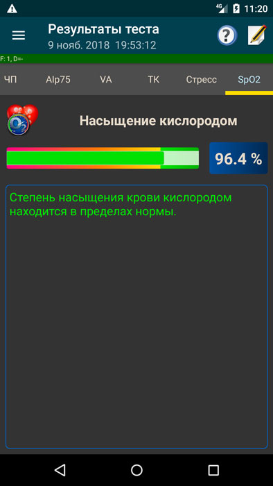 Трекер здоровья AngiоCode-301
