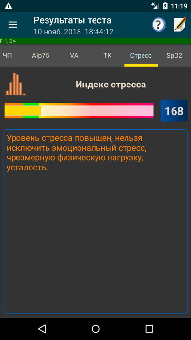 Трекер здоровья AngiоCode-301