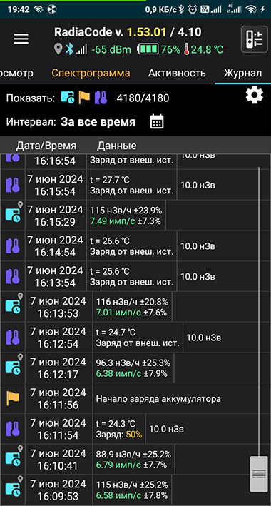Дозиметр RadiaCode-101 с функцией спектрометрии для определения типа изотопов