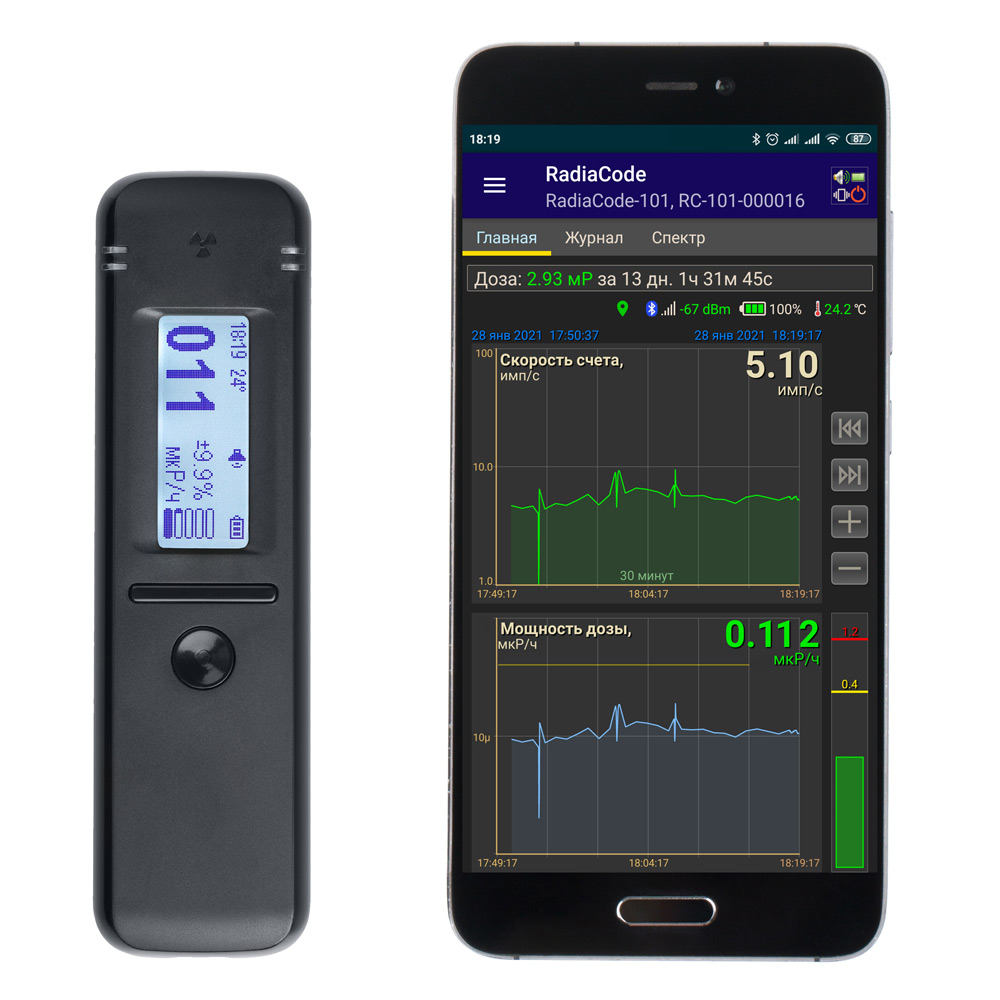 Рюкзак выживания в ядерной войне, модификация 101-гражданский