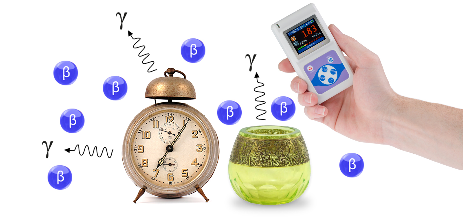 Дозиметр РадиаСкан 701 А