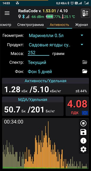 Дозиметр RadiaCode-101 с функцией спектрометрии для определения типа изотопов